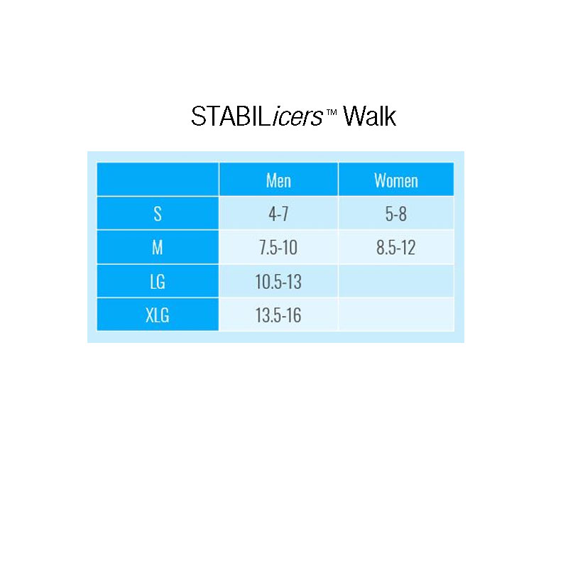 Stabilicers Size Chart