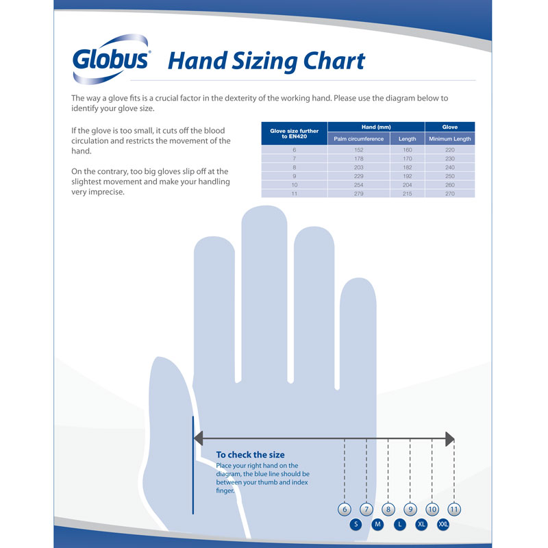 Nitrile Gloves, Flock Lined, 12 pair/BX estore