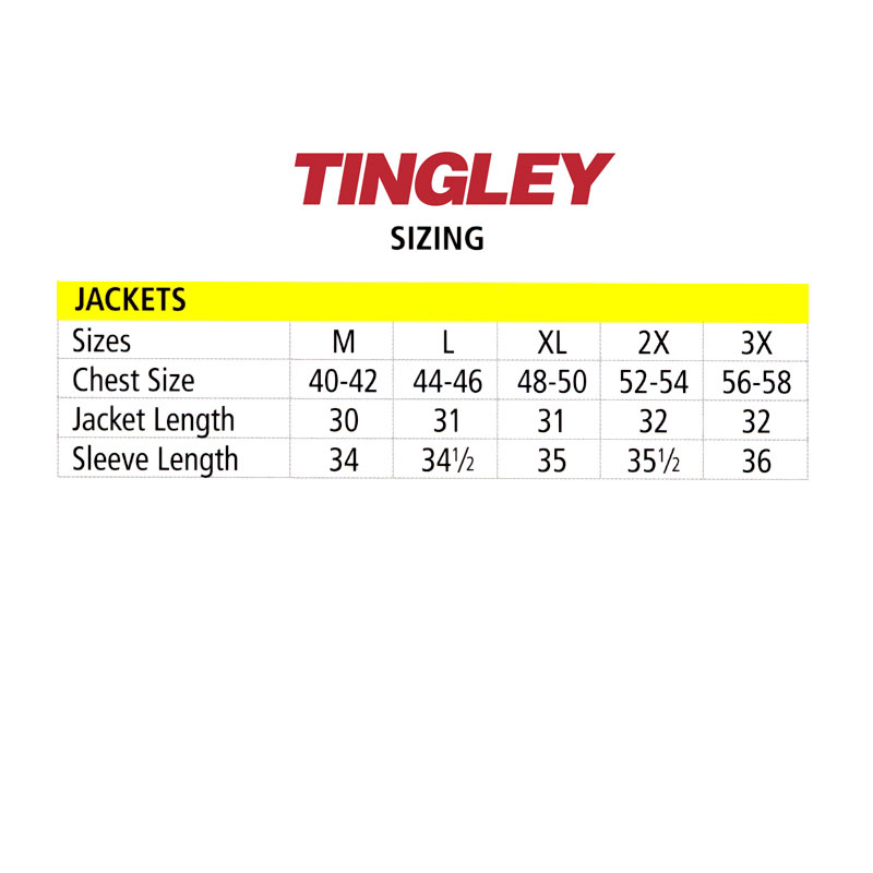 Tingley Conversion Chart